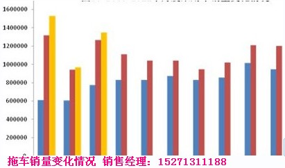 ��܇�N����r׃���D